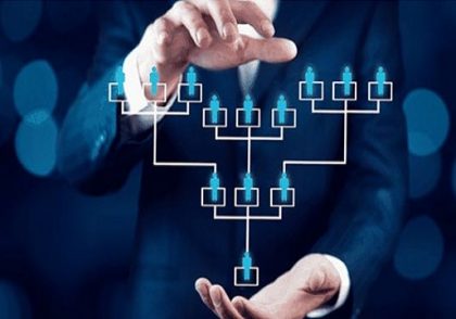 ویژگی هایی که یک مدیر موفق به آن نیاز دارد