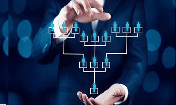ویژگی هایی که یک مدیر موفق به آن نیاز دارد