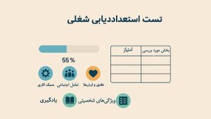 تست جامع شغلی فراشغل