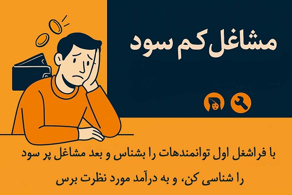 مشاغل کم سود